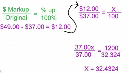 Find the percent of markup. 37.00 to 49.00