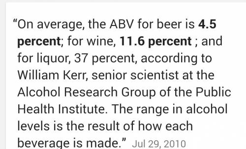 What is the average alcohol content of beer by volume