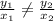 \frac{y_1}{x_1}\neq \frac{y_2}{x_2}