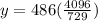 y=486(\frac{4096}{729})