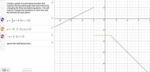 Graph each piecewise function. then identify the properties.