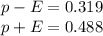 p-E=0.319\\p+E=0.488