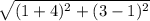 \sqrt{(1+4)^{2}+(3-1)^{2} }