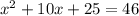 x^2+10x+25=46