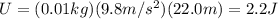 U=(0.01 kg)(9.8 m/s^2)(22.0 m)=2.2 J