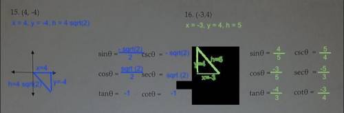 The terminal side of the angle contains the following point. find the values of the six trigonometri