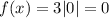 f(x)=3|0|=0