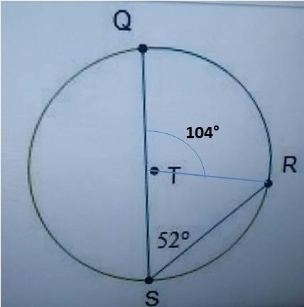 What is the measure of arc qr? the answer is 104° but i cant figure out how  give an explanation