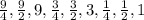 \frac{9}{4},\frac{9}{2},9,\frac{3}{4},\frac{3}{2},3, \frac{1}{4},\frac{1}{2},1