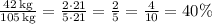 \frac{42\,\mathrm{kg}}{105\,\mathrm{kg}} = \frac{2\cdot21}{5\cdot 21} = \frac{2}{5} = \frac{4}{10}=40\%