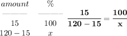 \bf \begin{array}{ccllll}&#10;amount&\%\\&#10;\textendash\textendash\textendash\textendash\textendash\textendash&\textendash\textendash\textendash\textendash\textendash\textendash\\&#10;15&100\\&#10;120-15&x&#10;\end{array}\cfrac{15}{120-15}=\cfrac{100}{x}