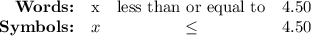 \begin{array}{rrcl}\textbf{Words:} & \text{x} & \text{less than or equal to} & \text{4.50}\\\textbf{Symbols:} & x & \leq & 4.50\\\end{array}