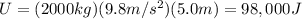 U=(2000 kg)(9.8 m/s^2)(5.0 m)=98,000 J