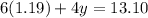 6(1.19)+4y=13.10