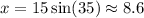 x = 15\sin(35) \approx 8.6