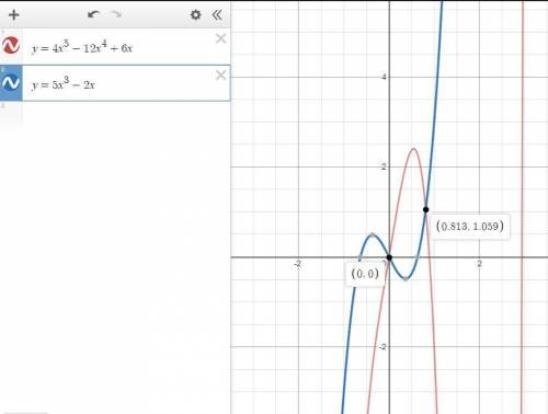 Which system of equations can be used to find the roots of the equation4x^5-12x^4+6x=5x^3-2x?