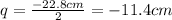 q=\frac{-22.8 cm}{2}=-11.4 cm