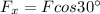 F_x=F cos 30^{\circ}