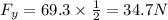 F_y=69.3\times \frac{1}{2}=34.7 N