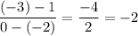 \displaystyle \frac{(-3)-1}{0-(-2)}=\frac{-4}{2}=-2