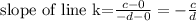 \text{slope of line k=}\frac{c-0}{-d-0}=-\frac{c}{d}