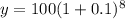 y=100(1+0.1)^8