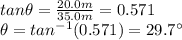 tan \theta=\frac{20.0 m}{35.0 m}=0.571\\\theta=tan^{-1}(0.571)=29.7^{\circ}