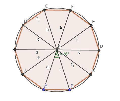 The spokes of a bicycle wheel form 10 congruent central angles. the diameter of the circle formed by