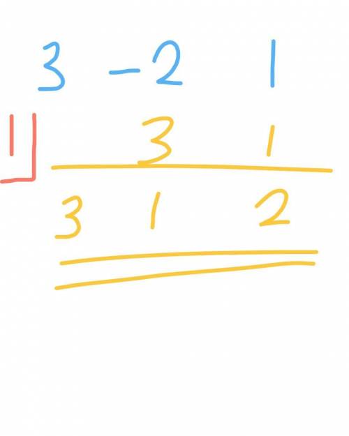 Use synthetic division to perform the indicate division. write the poly nominal in the form p(x) = d