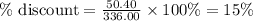 \text{\% discount} = \frac{50.40 }{336.00 } \times 100 \% = 15 \%\\