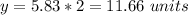 y=5.83*2=11.66\ units