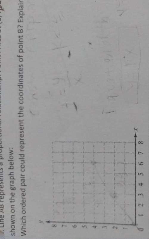 Line a b represents a proportional relationship. point a lies at (6,4), as shown on graph below : w