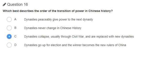 Chinese dynasty. ignore my answer because i dont know if it's right or not.