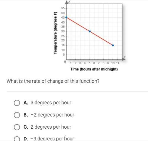 The temperature in frostville was at 45f at midnight and it dropped at a constant rate for the next
