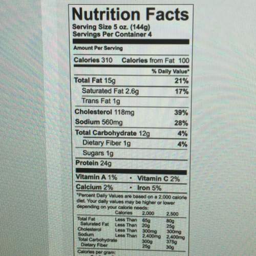 What kind of food might this nutrition label describing? how did you come to that conclusion is the