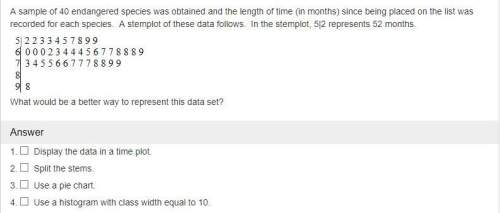 What would be a better way to represent this data set?