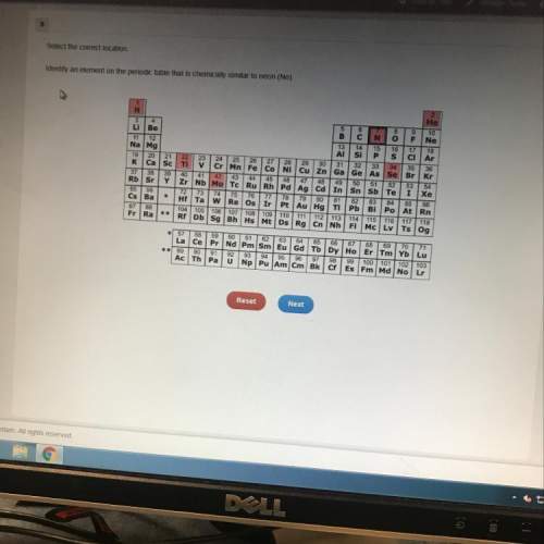 Identify an element on the periodic table that is chemically similar to neon