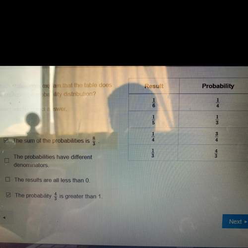 Which statements explain that the table does not represent a probability distribution? select each