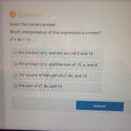 Which interpretation of this expression is correct x^2+8x+15