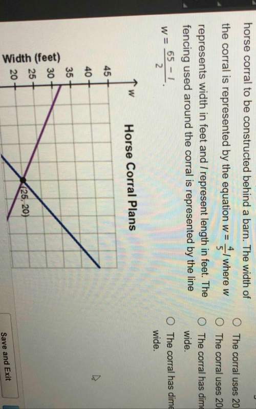 What is the meaning of the point (25,20)