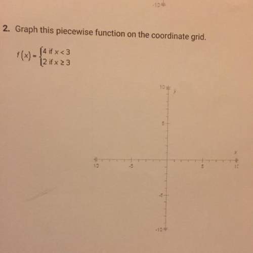 Graph this piece wise function on the coordinates grid.