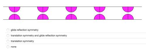 Identify the symmetry in the frieze pattern. !