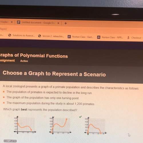 Alocal zoologist presents a graph of a primate population and describes the characteristics as follo