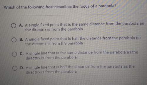 Which of the following best describes the focus of a parabola?