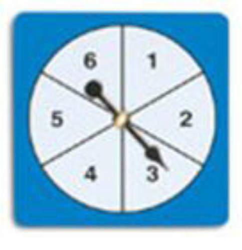 How many possible outcomes are there when sharya spins the spinner shown below twice? apparently, i