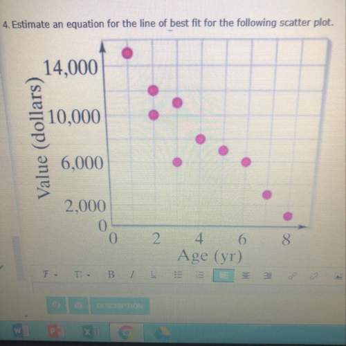 Estimate an equation for the line of best fit for the following scatterplot