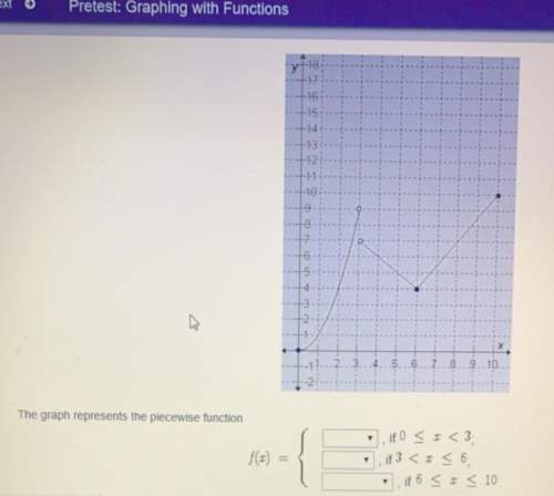 select the correct answer from each drop-down menu. the graph represents the piecewise