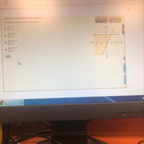 Which system is the solution of the graph