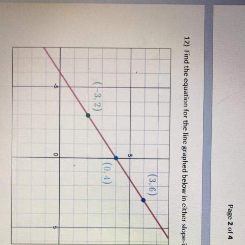 Find the equation for the line graph below in either slope-intercept or point-slope form. (will pick