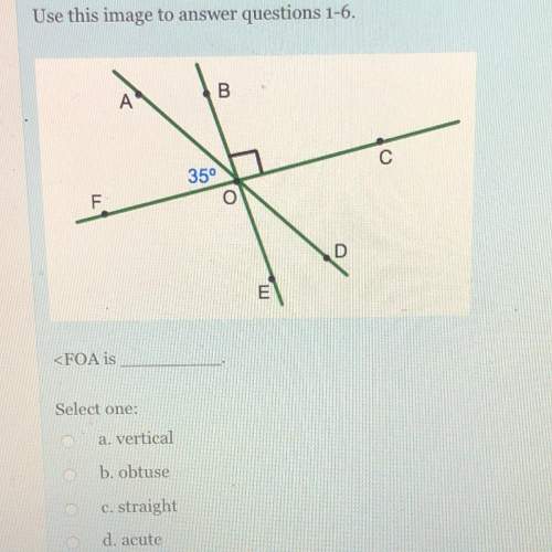 Vertical? obtuse? straight or acute